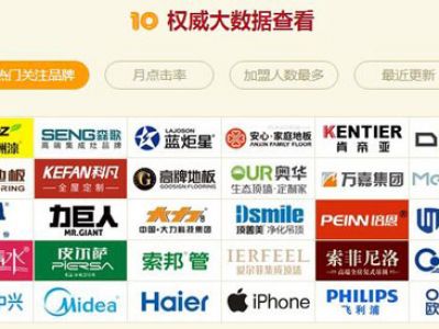 瓷磚美縫劑什么牌子好？細說美縫劑十大品牌現(xiàn)狀！